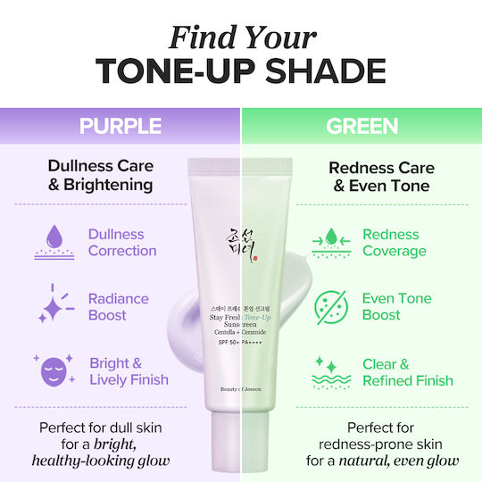 Beauty of Joseon – Stay Fresh Tone-up Sunscreen In Green SPF 50+ PA++++, 50ml